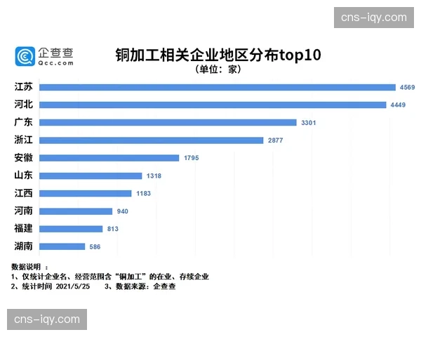 “数据分析：谁是三月英超创造机会最多的球员？”