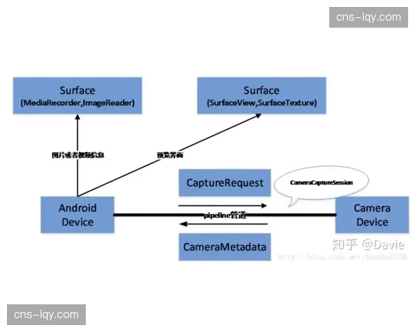 “技术分析：通过视频回放解析曼城对阵西汉姆时是如何被限制在禁区外的”