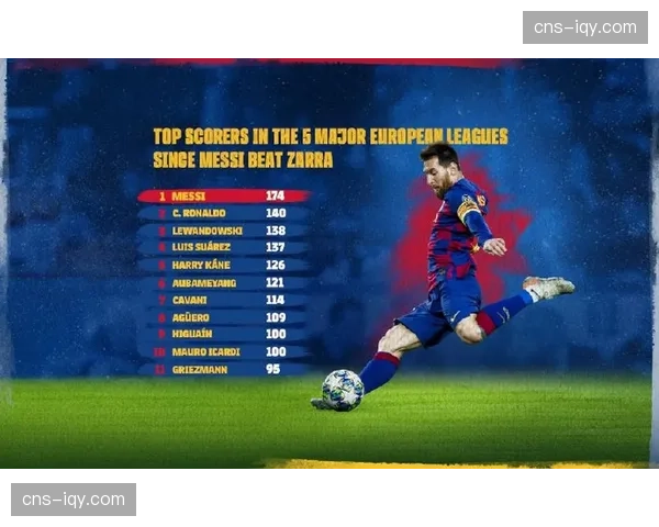 数据分析：为何本赛季西甲成为五大联赛中平局比例最高的联赛？